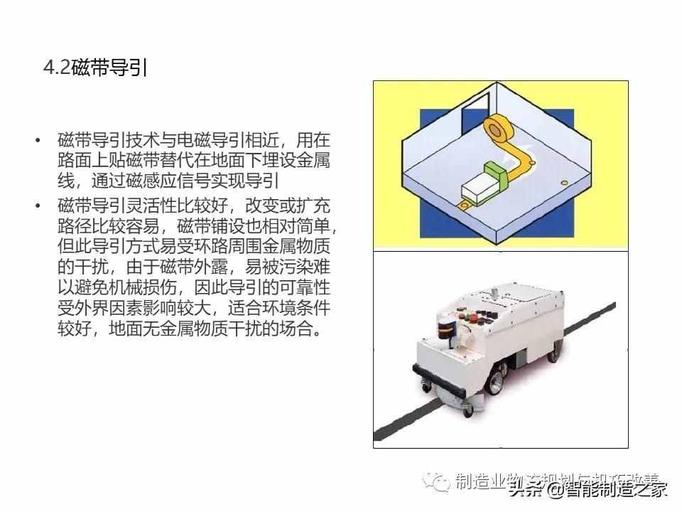 智能自動化物流系統(tǒng)AGV基礎知識（完整介紹）