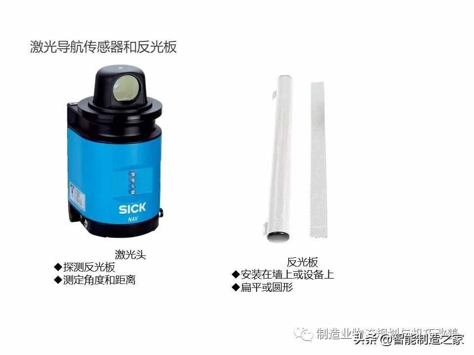 智能自動化物流系統(tǒng)AGV基礎知識（完整介紹）