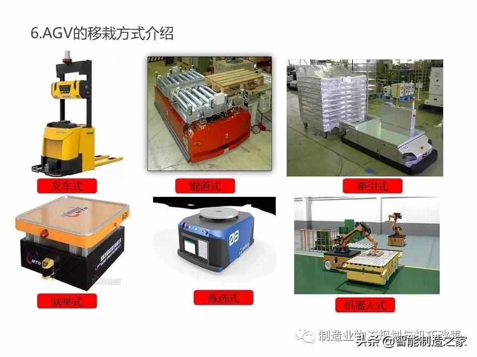 智能自動化物流系統(tǒng)AGV基礎知識（完整介紹）