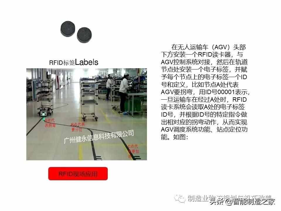 智能自動化物流系統(tǒng)AGV基礎知識（完整介紹）