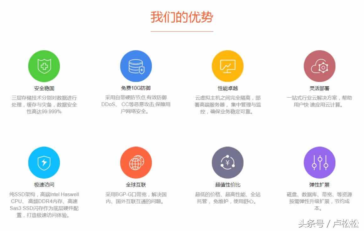 新手小白如何用8小時搭建一個影視網(wǎng)站！