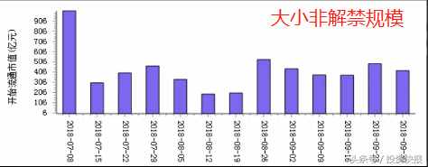 央行放5020億“巨量”MLF,最好的主力高控盤指標(biāo)，10股將加速漲？名單