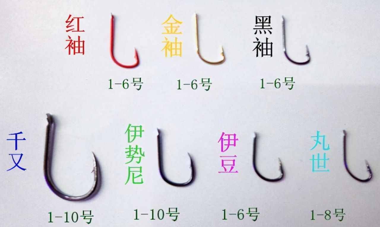 不同型號魚鉤的對比圖及魚鉤對應子線粗細詳解