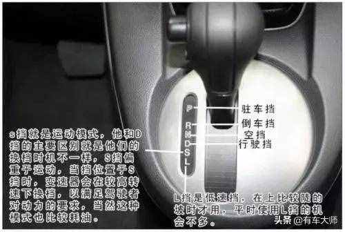 不會(huì)開自動(dòng)擋汽車？最全的自動(dòng)擋駕駛技巧都在這里了，新手必看