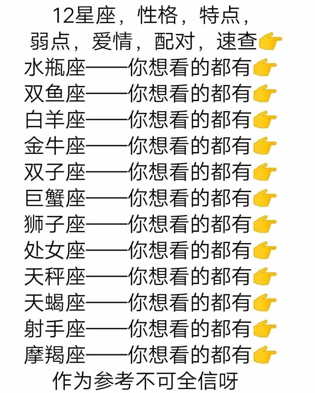 十二星座性格、特點、弱點、愛情、配對—速查