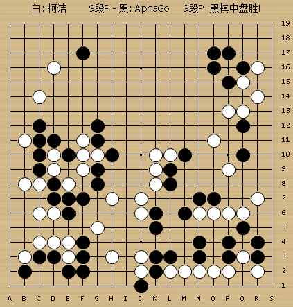 動圖棋譜-人機(jī)大戰(zhàn)第三局 柯潔執(zhí)白中盤負(fù)AlphaGo