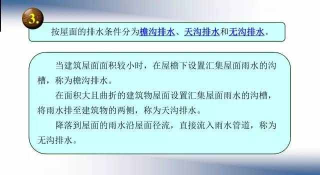 26張圖文，屋面排水系統(tǒng)一次性搞清楚！