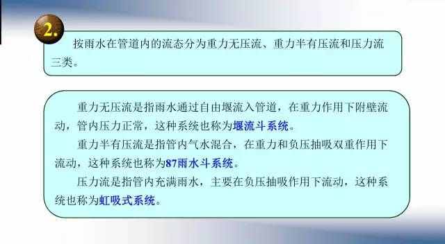 26張圖文，屋面排水系統(tǒng)一次性搞清楚！