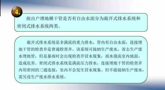 26張圖文，屋面排水系統(tǒng)一次性搞清楚！