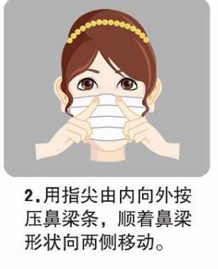 一次性口罩的正反面你清楚嗎？你的口罩戴正確了嗎？