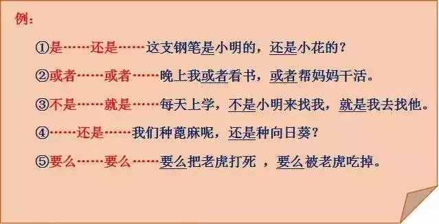 語文常用關聯(lián)詞匯總，孩子學會了再也不怕造句
