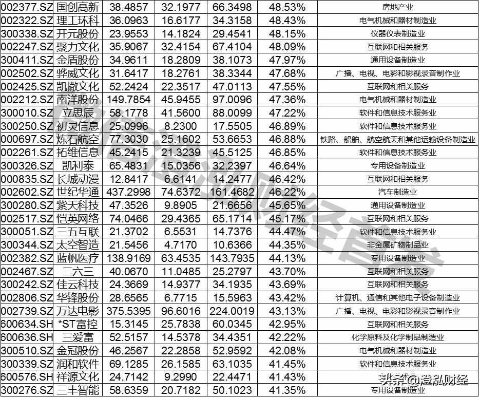 6分鐘讓你徹底搞懂啥是“商譽(yù)”！