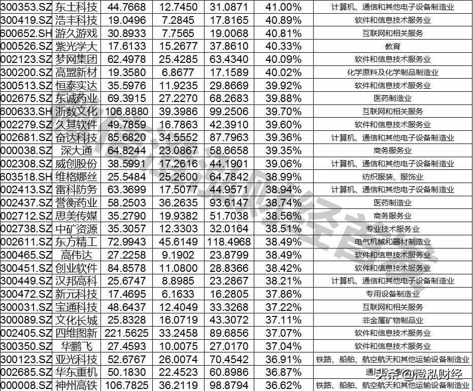 6分鐘讓你徹底搞懂啥是“商譽(yù)”！
