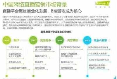 抖音開直播有什么要求，現(xiàn)在抖音一共有三種開直播的方法