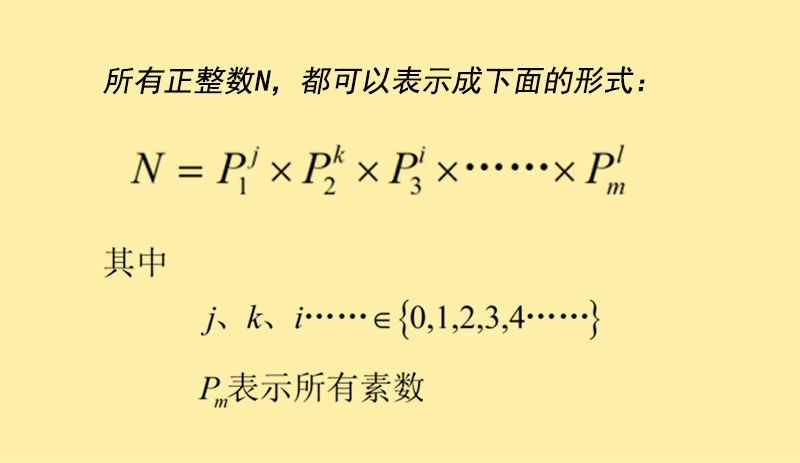 素?cái)?shù)是什么，有哪些和素?cái)?shù)有關(guān)的數(shù)學(xué)猜想還未得到解決？