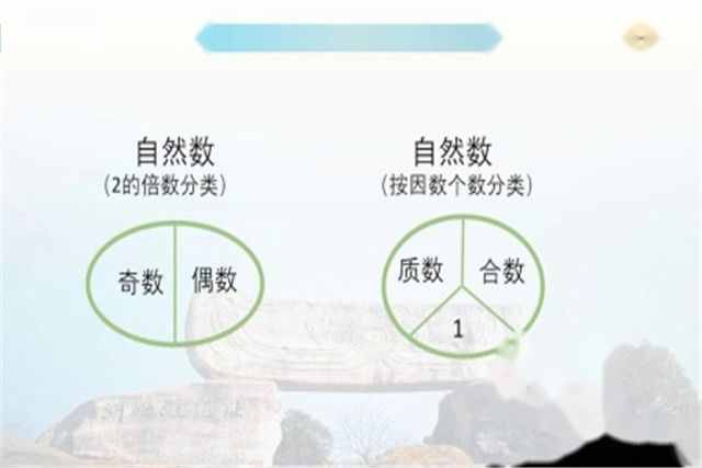 什么是質(zhì)數(shù)，如何簡(jiǎn)單辨別，有哪些實(shí)際運(yùn)用