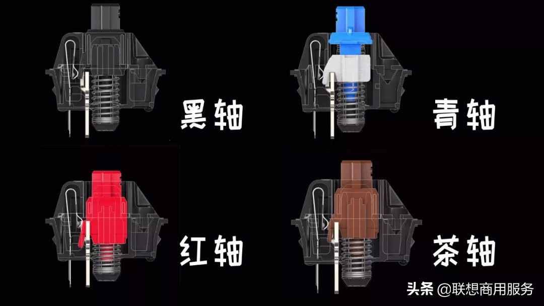 黑軸、紅軸、青軸、茶軸？到底哪種機(jī)械鍵盤更好用！