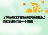 了解親戚之間的親屬關(guān)系用自己喜歡的形式畫(huà)一個(gè)家譜
