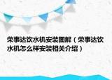 榮事達(dá)飲水機(jī)安裝圖解（榮事達(dá)飲水機(jī)怎么樣安裝相關(guān)介紹）
