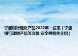寧波銀行理財產(chǎn)品2022年一覽表（寧波銀行理財產(chǎn)品怎么樣 安全嗎相關(guān)介紹）