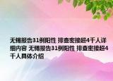 無錫報(bào)告31例陽性 排查密接超4千人詳細(xì)內(nèi)容 無錫報(bào)告31例陽性 排查密接超4千人具體介紹