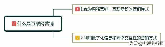 怎么做互聯(lián)網(wǎng)營銷?互聯(lián)網(wǎng)運(yùn)營技巧有哪些？需要注意什么？