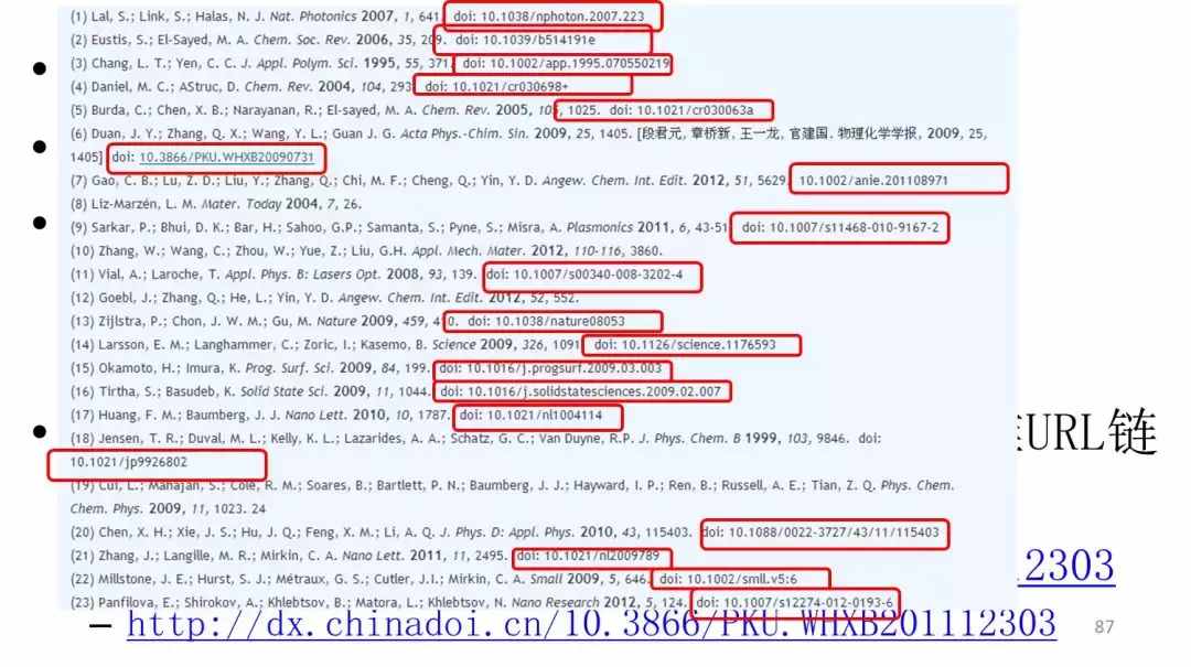 如何一文看懂期刊文獻中的DOI？