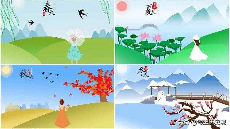 一文讀懂陽(yáng)歷、陰歷、公歷、農(nóng)歷的關(guān)系和區(qū)別，不再傻傻分不清楚