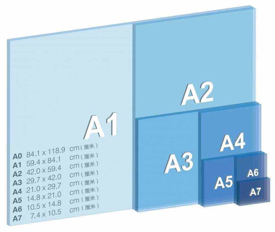A4紙尺寸：21厘米 × 27厘米（210毫米 × 297毫米）