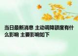 當(dāng)日最新消息 主動調(diào)降額度有什么影響 主要影響如下