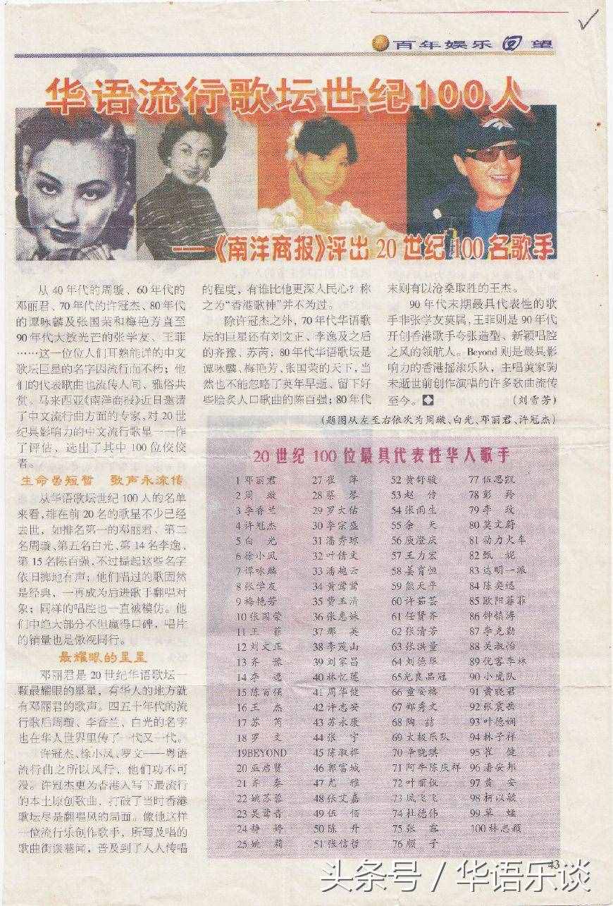 20世紀(jì)華語歌手100強(qiáng)榜，張學(xué)友第8，王杰16，BEYOND排名亮了
