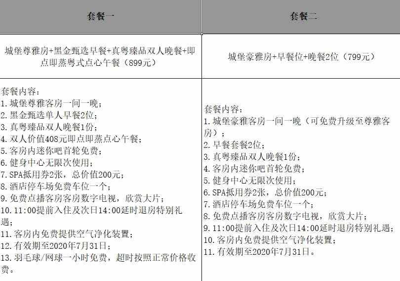 “五一”小長假，浦東酒店準備充分，請您“安心住”
