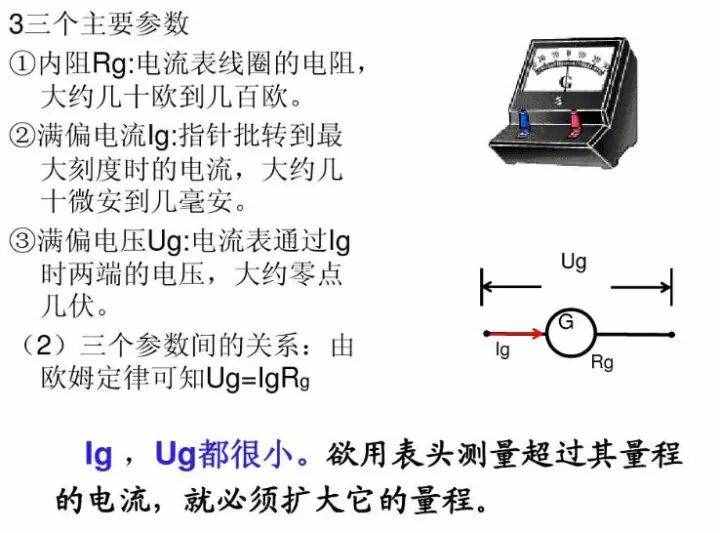 初中物理：《電壓表、電流表》原理，還不進來看看嗎？