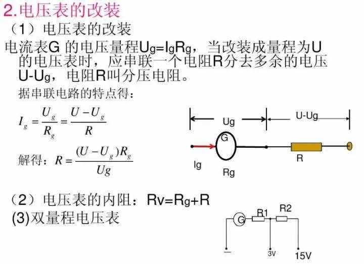 初中物理：《電壓表、電流表》原理，還不進來看看嗎？