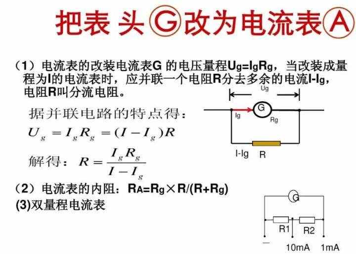 初中物理：《電壓表、電流表》原理，還不進來看看嗎？