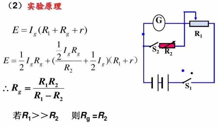 初中物理：《電壓表、電流表》原理，還不進來看看嗎？