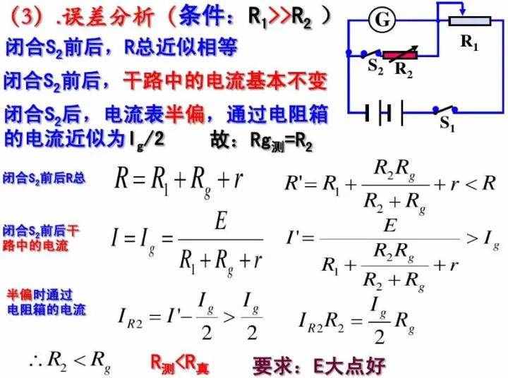 初中物理：《電壓表、電流表》原理，還不進來看看嗎？