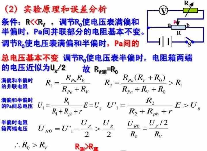 初中物理：《電壓表、電流表》原理，還不進來看看嗎？