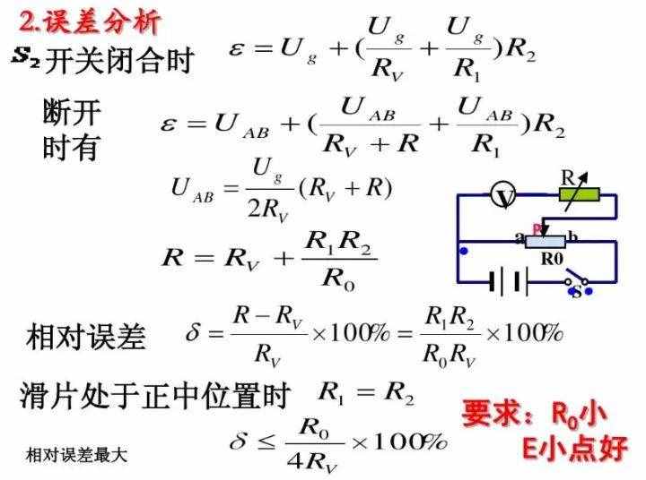 初中物理：《電壓表、電流表》原理，還不進來看看嗎？