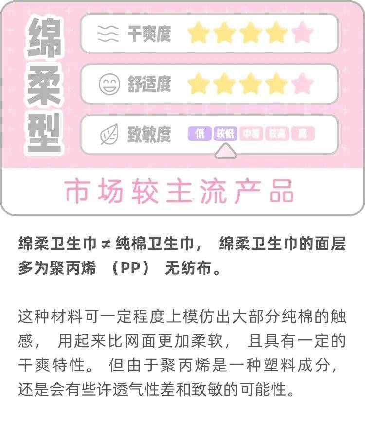 你用了多年的衛(wèi)生巾，可能都選錯了