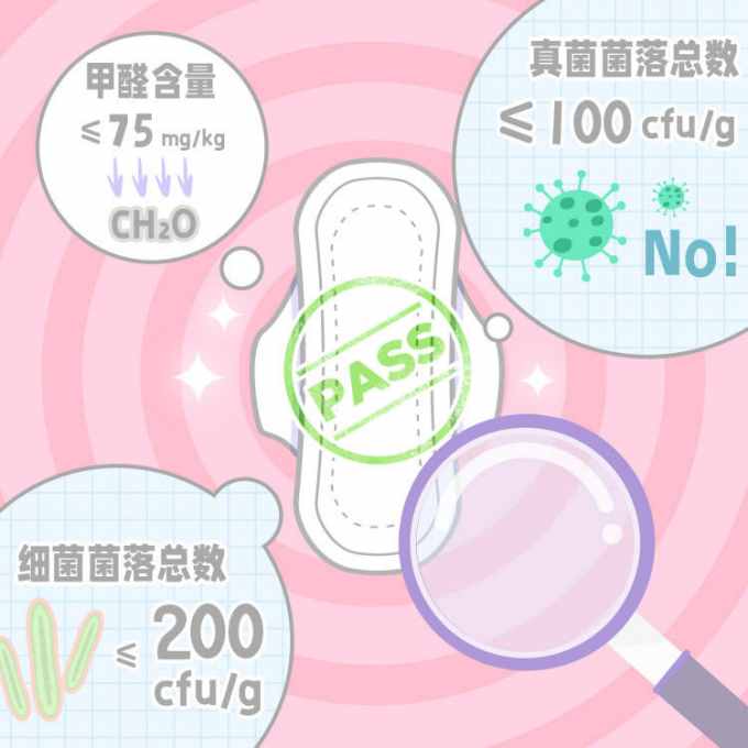 你用了多年的衛(wèi)生巾，可能都選錯了