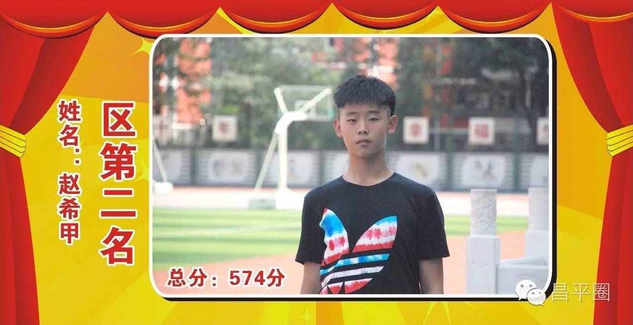575分！昌平中考狀元出自這所學(xué)校！