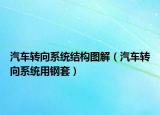 汽車轉(zhuǎn)向系統(tǒng)結(jié)構(gòu)圖解（汽車轉(zhuǎn)向系統(tǒng)用鋼套）