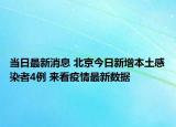 當日最新消息 北京今日新增本土感染者4例 來看疫情最新數(shù)據(jù)