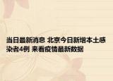 當日最新消息 北京今日新增本土感染者4例 來看疫情最新數(shù)據(jù)