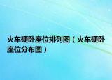 火車硬臥座位排列圖（火車硬臥座位分布圖）