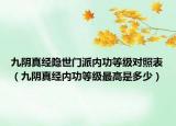 九陰真經(jīng)隱世門派內(nèi)功等級對照表（九陰真經(jīng)內(nèi)功等級最高是多少）