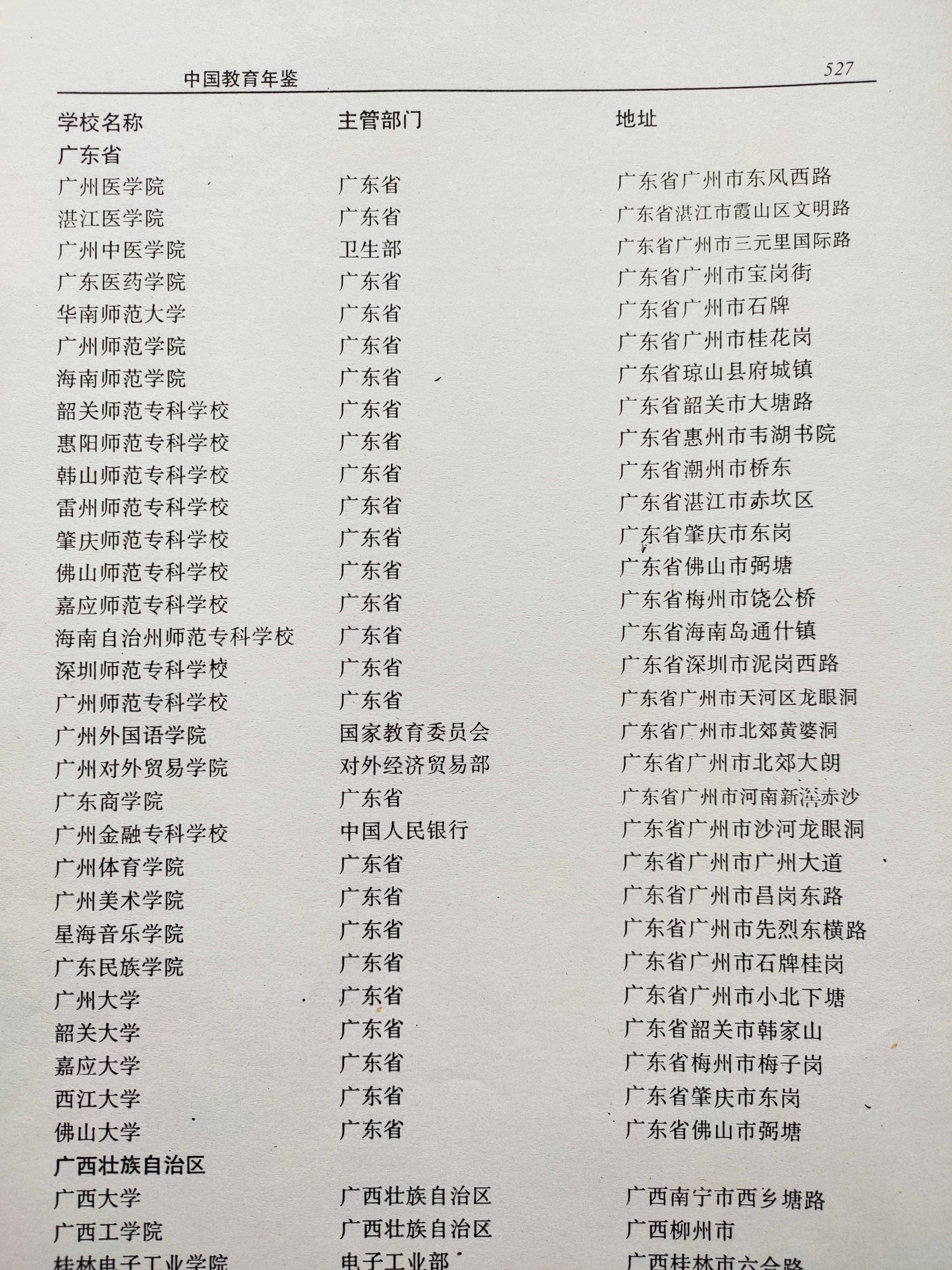 廣東曾有10所老牌“師專”，如今的發(fā)展卻各不一樣
