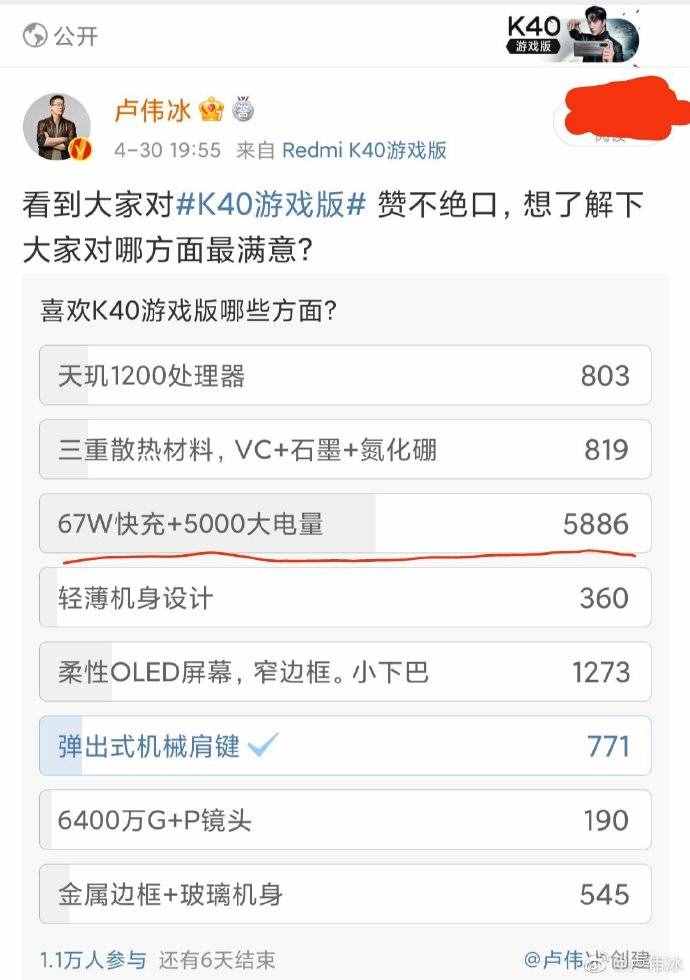 5000mAh大電池，出門不帶充電寶，四款大容量電池手機(jī)盤點(diǎn)