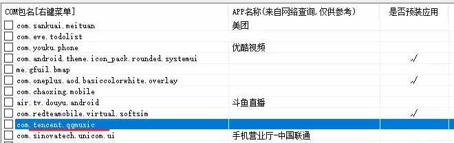 不Root手機，如何卸載預裝應用？這篇告訴你方法